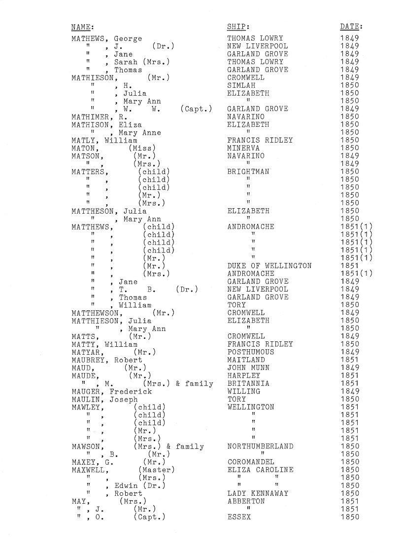 [Passengers to Port Phillip from Southern England & Ireland 1849-51]